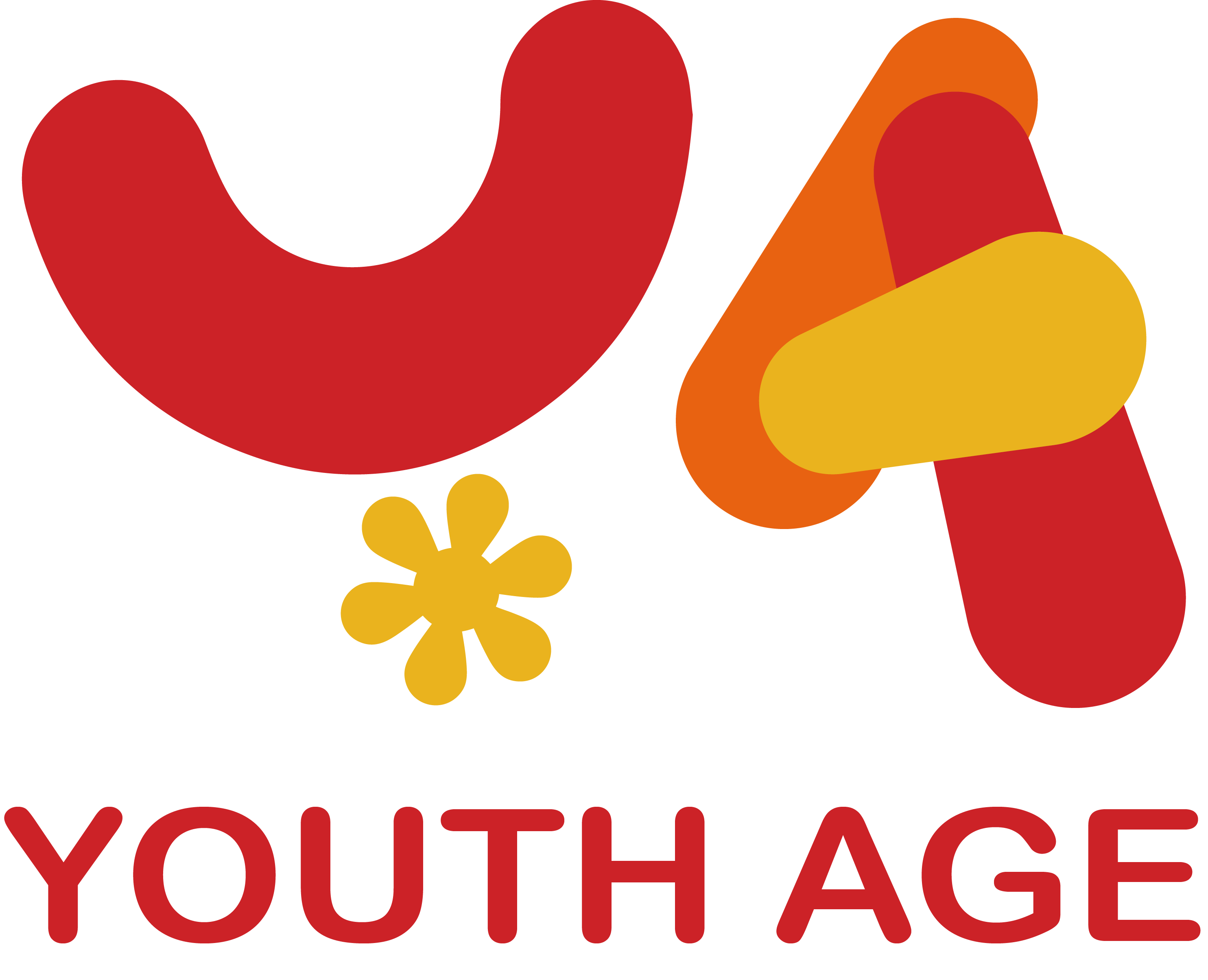 Youth Age